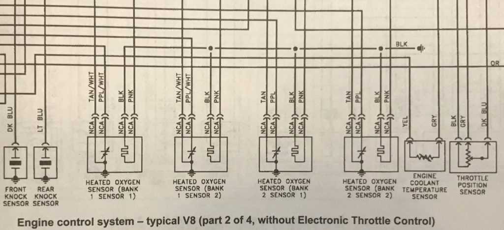 02 sensor wiring diagram