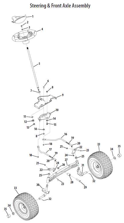 cub cadet lt1050 wiring diagram