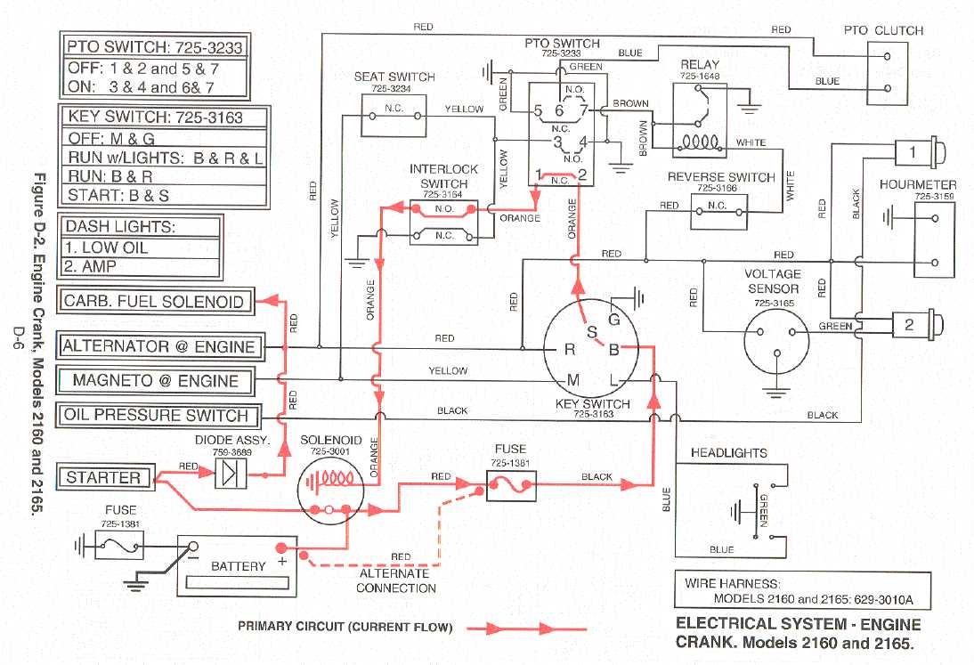 cub cadet xt1 wiring diagram