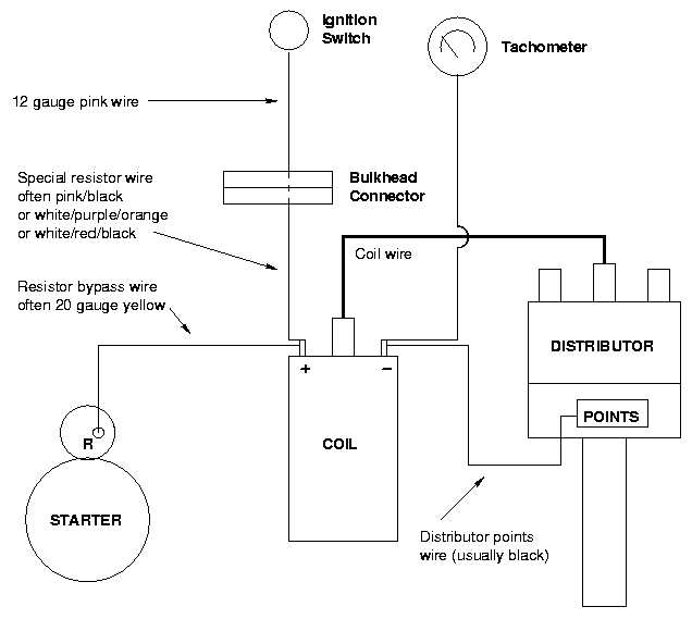 wiring diagram for points ignition