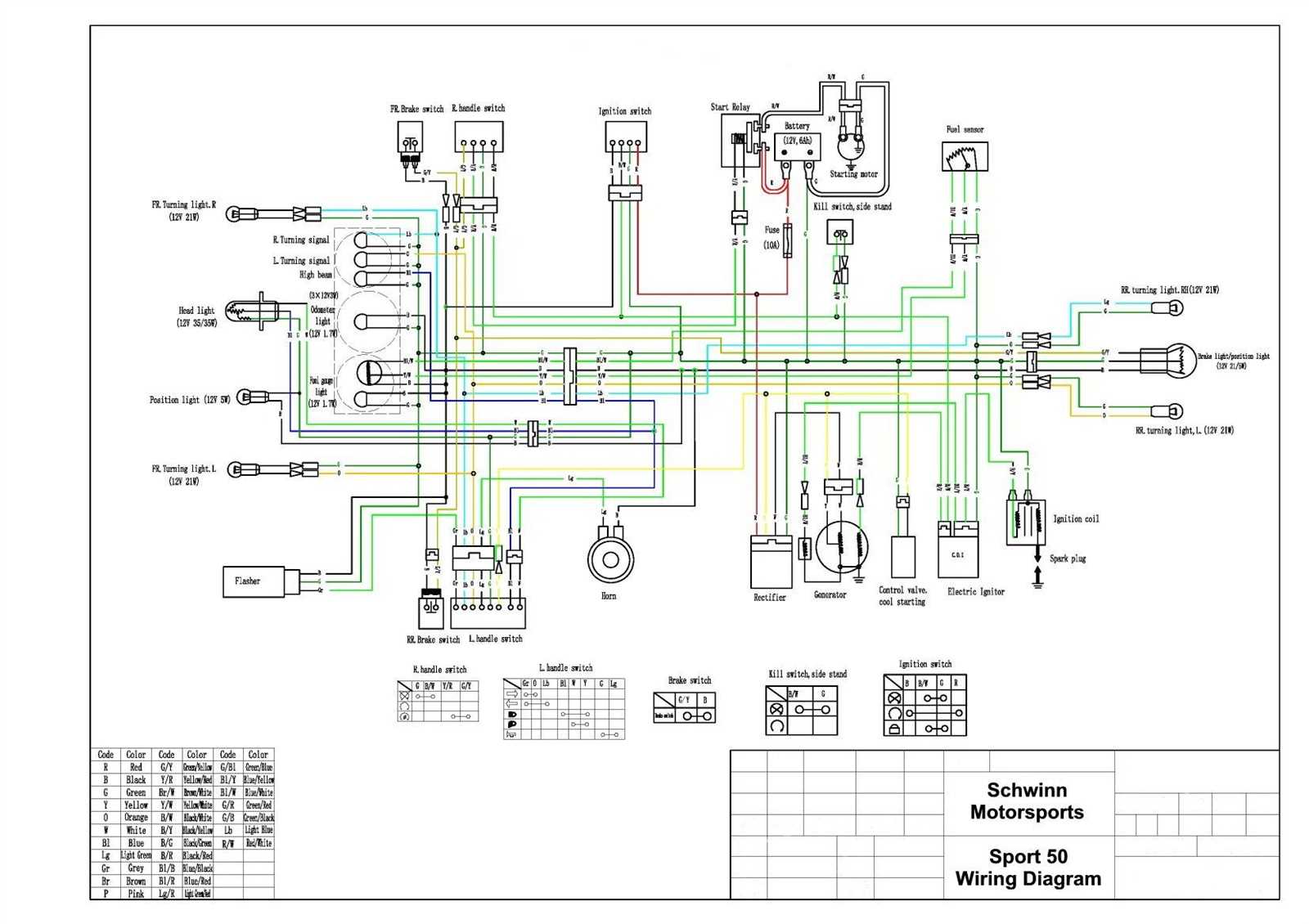 schematic pride mobility scooter wiring diagram