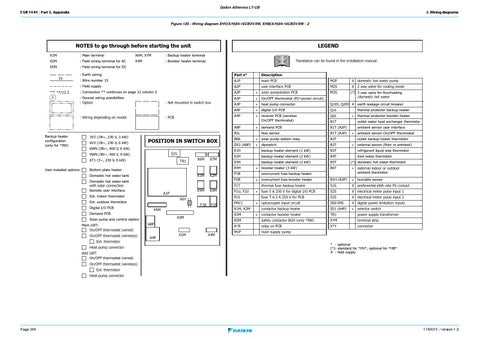 daikin wiring diagram