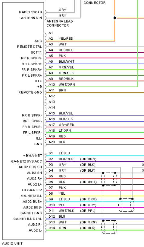 2018 ram 1500 radio wiring diagram