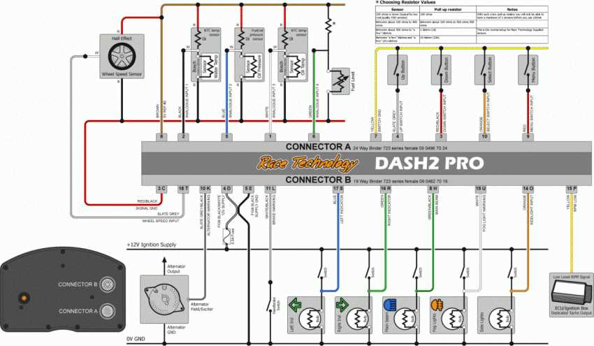 dash wiring harness diagram