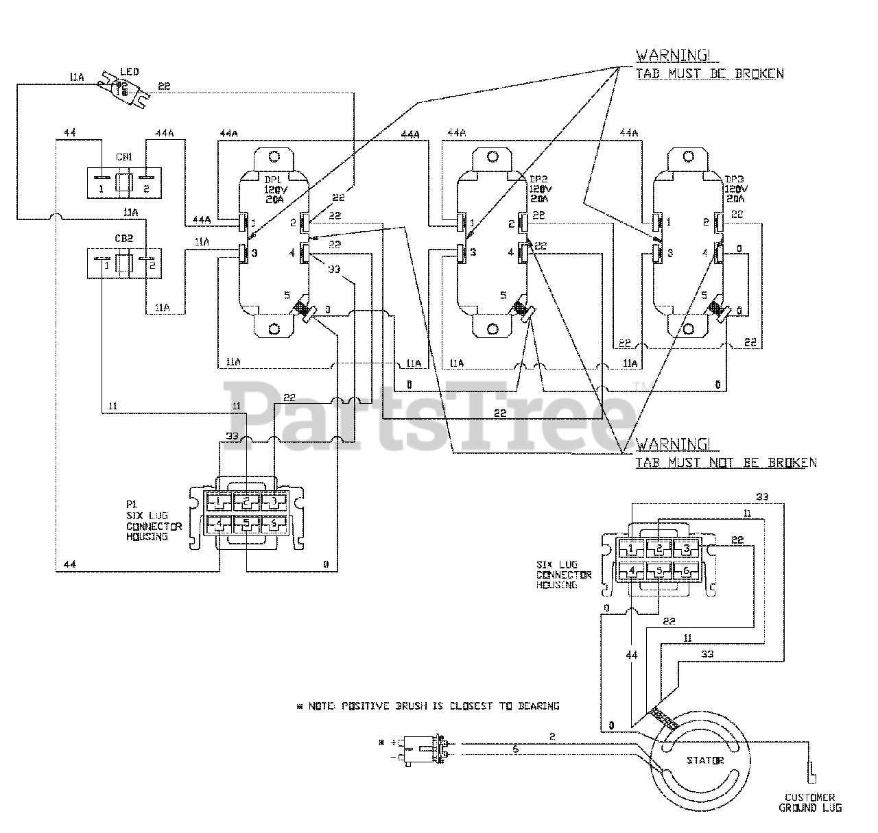 troy bilt wiring diagram