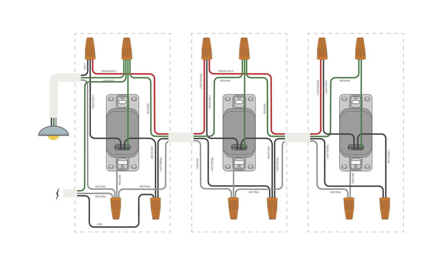 wiring a 4 way switch with dimmer diagram