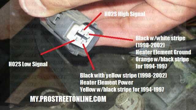 denso oxygen sensor wiring diagram