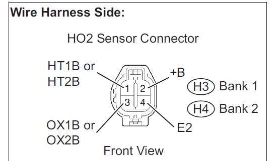 denso oxygen sensor wiring diagram