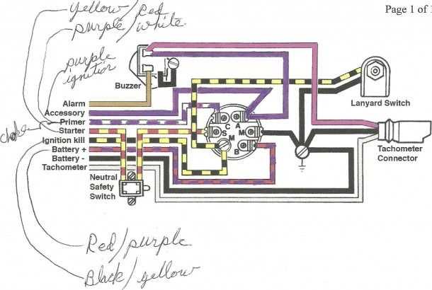 boat ignition switch wiring diagram