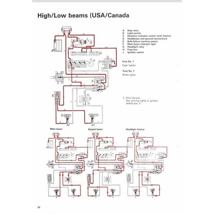 volvo wiring diagrams