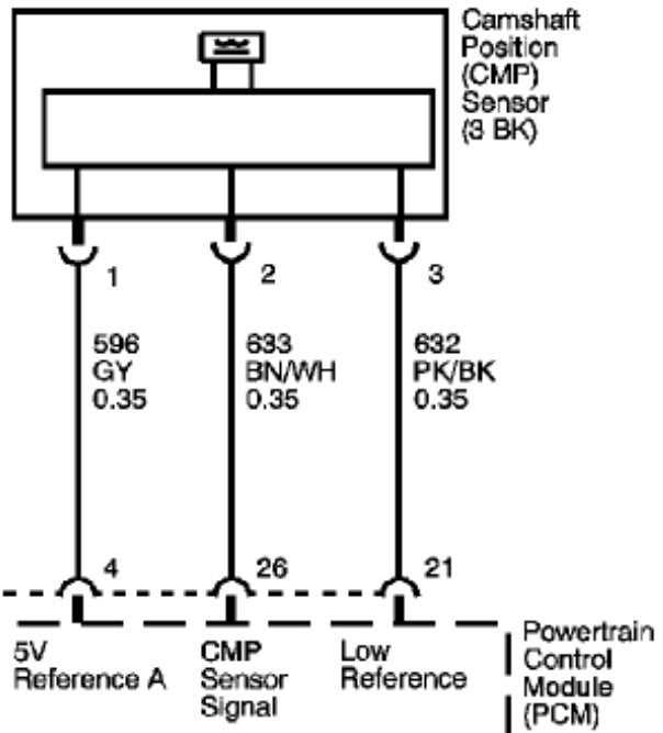 diagram 3 wire camshaft position sensor wiring harness