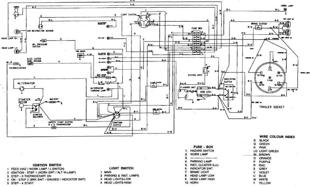 diesel tractor ignition switch wiring diagram