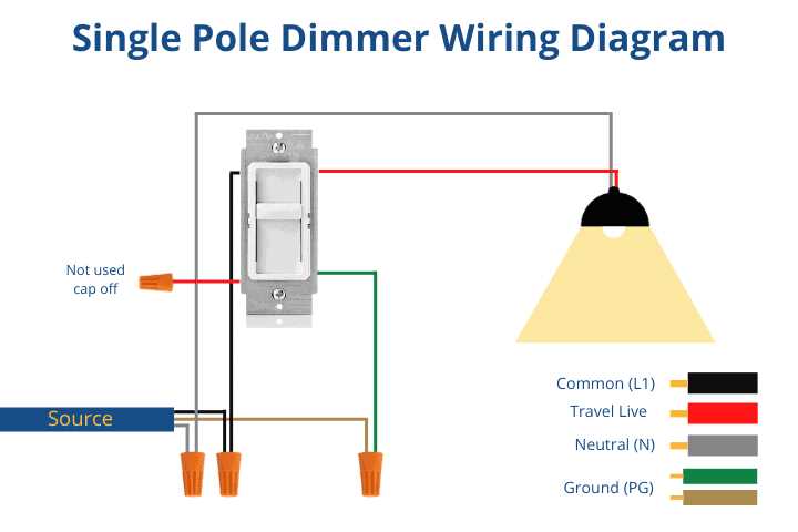 dimmer wiring diagram