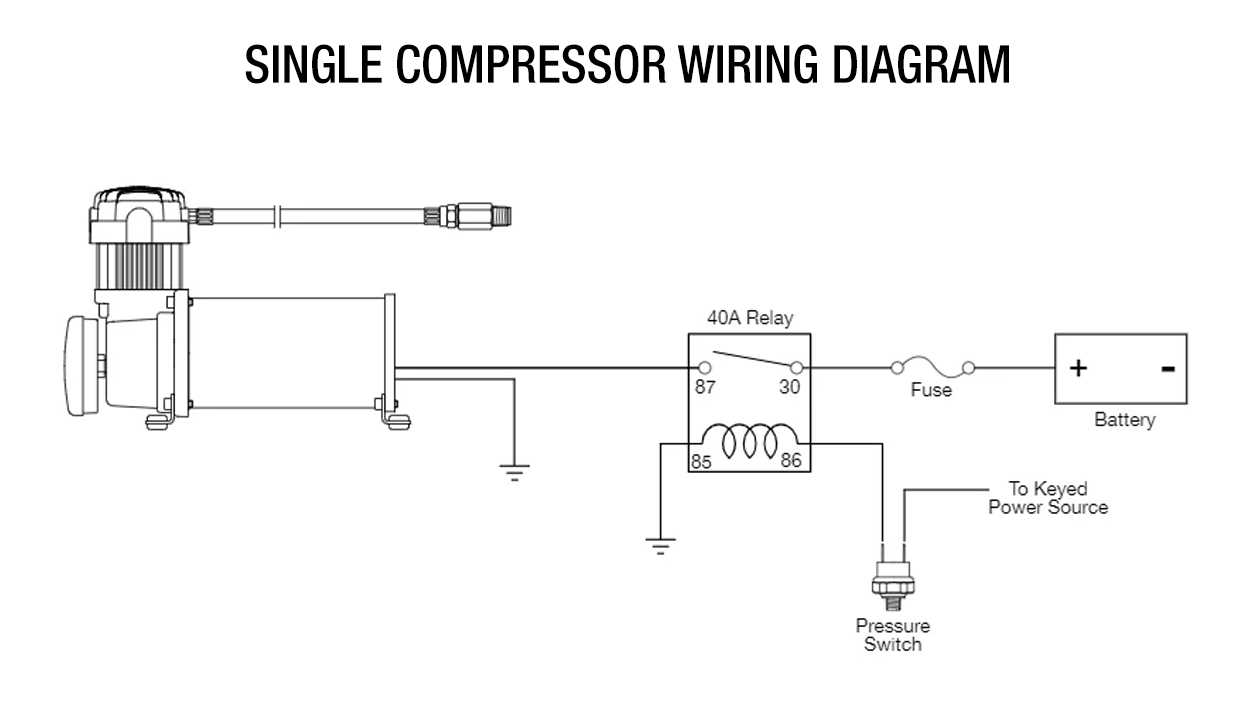 hornblasters train horn wiring diagram