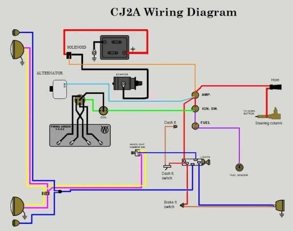 wiring diagram 8n ford tractor