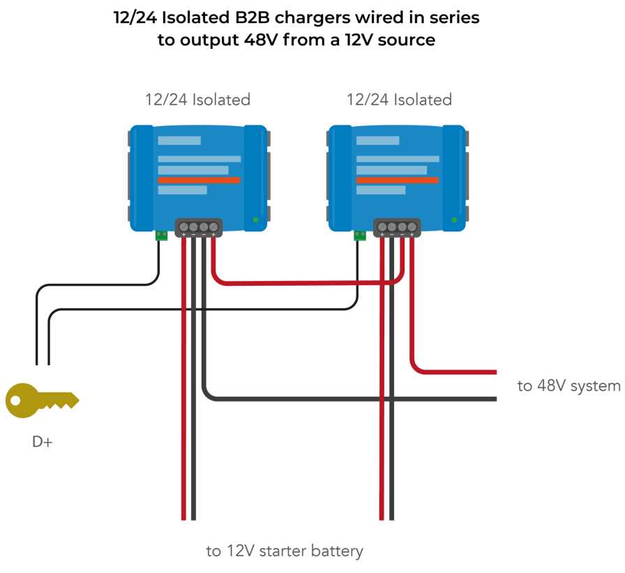 12 volt 24 volt battery wiring diagram