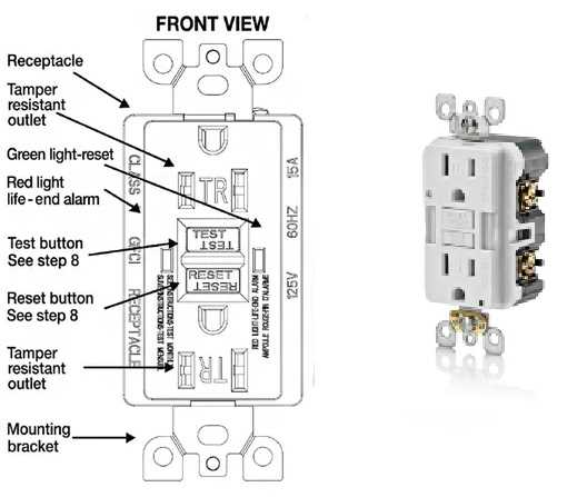 leviton outlet wiring diagram