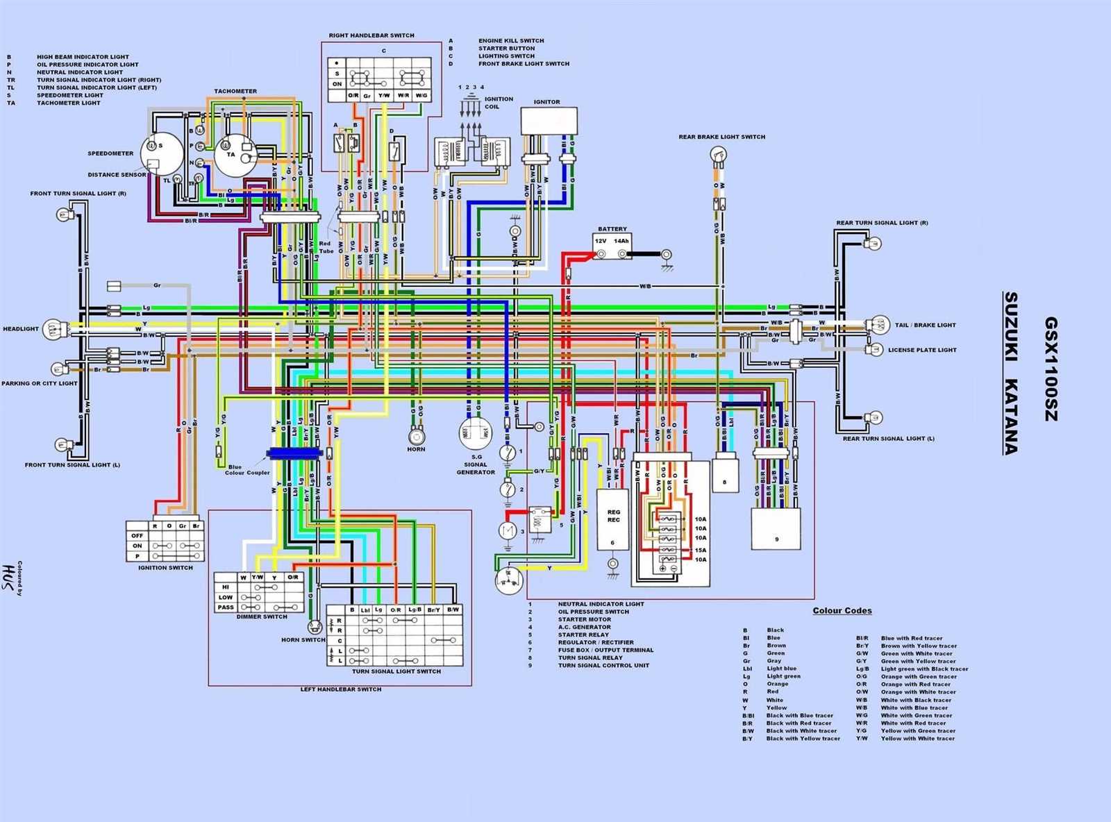 suzuki samurai wiring diagram