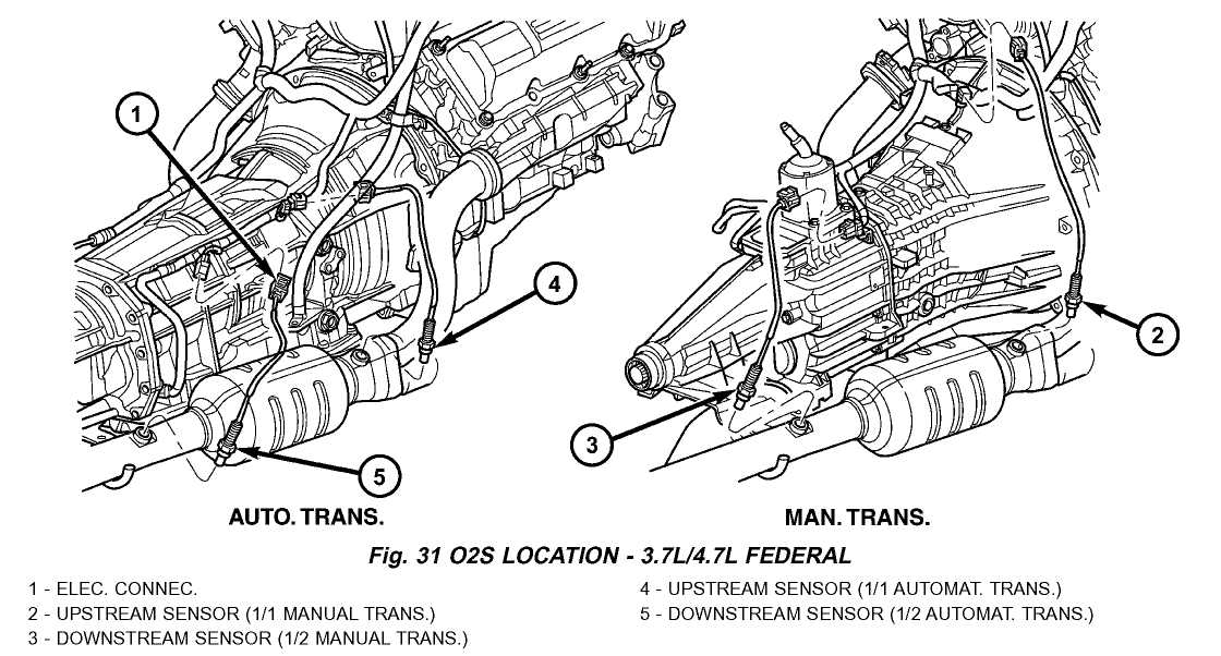 dodge ram o2 sensor wiring diagram