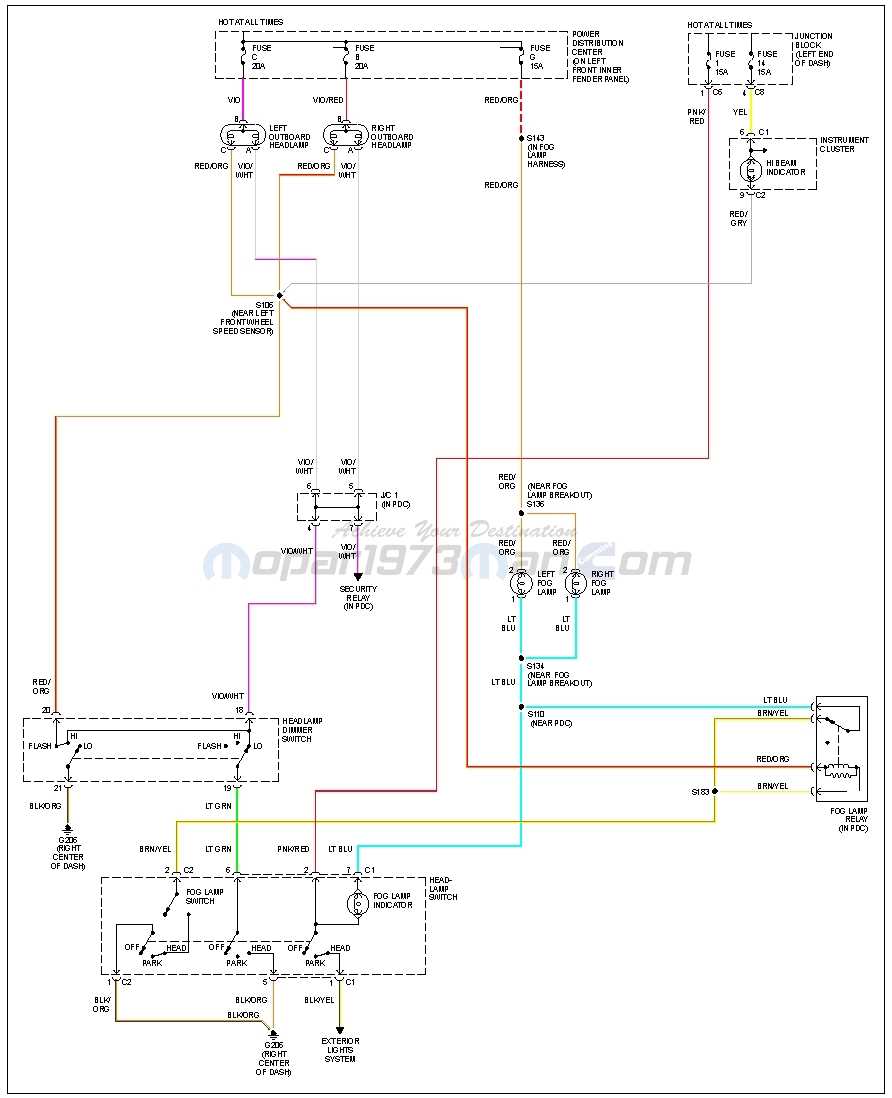 dodge ram wiring diagram