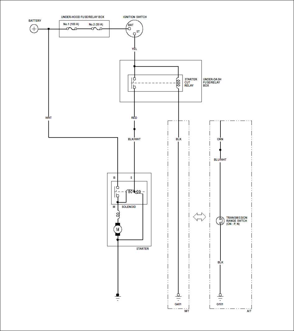 honda wiring diagrams