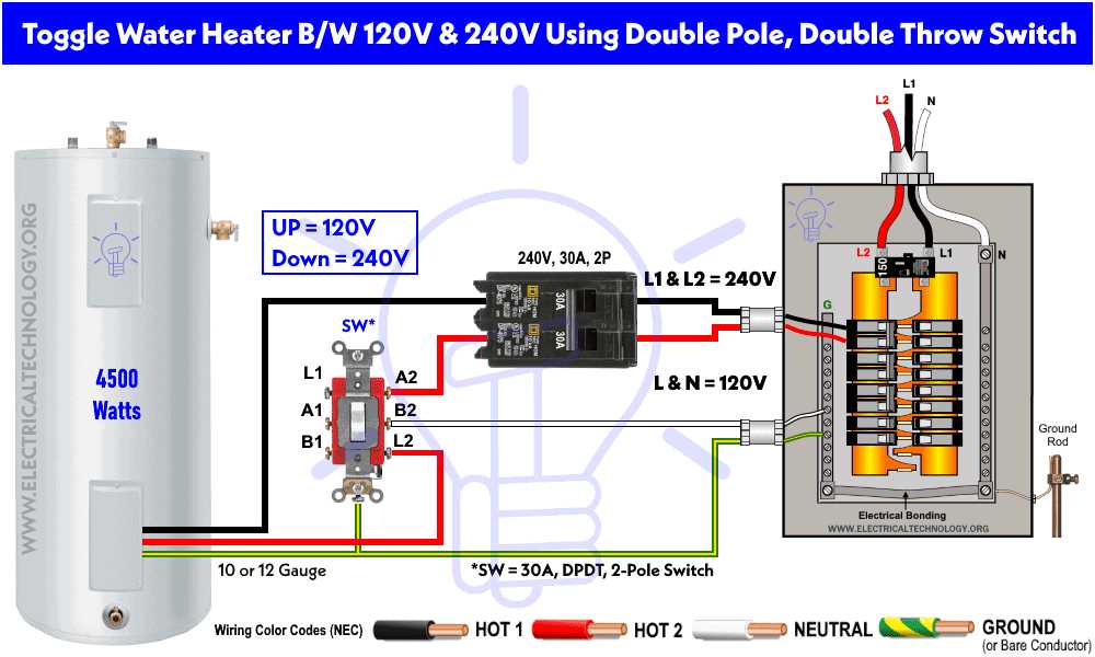 double pole 120 volt baseboard heater wiring diagram