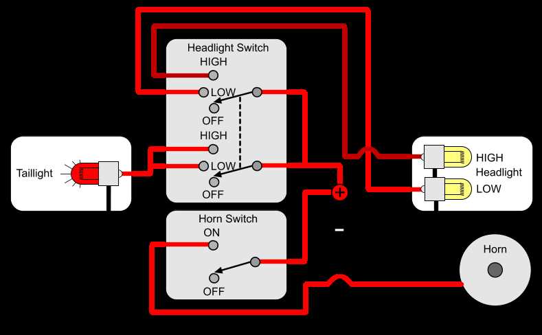 motorcycle turn signal wiring diagram