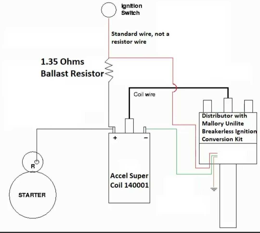 12v ignition coil ballast resistor wiring diagram