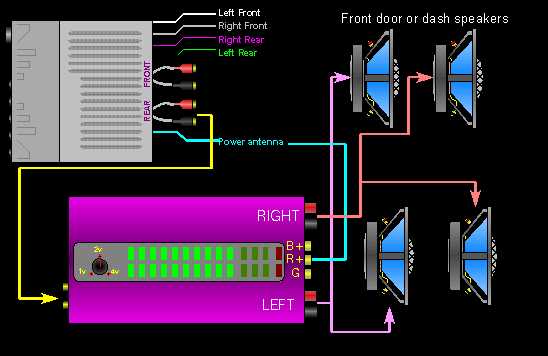 dual amplifier wiring diagram