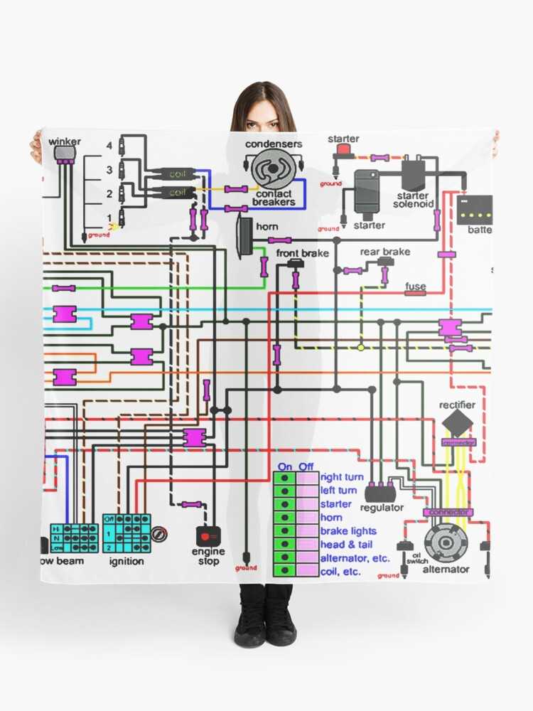 motorcycle wiring diagram