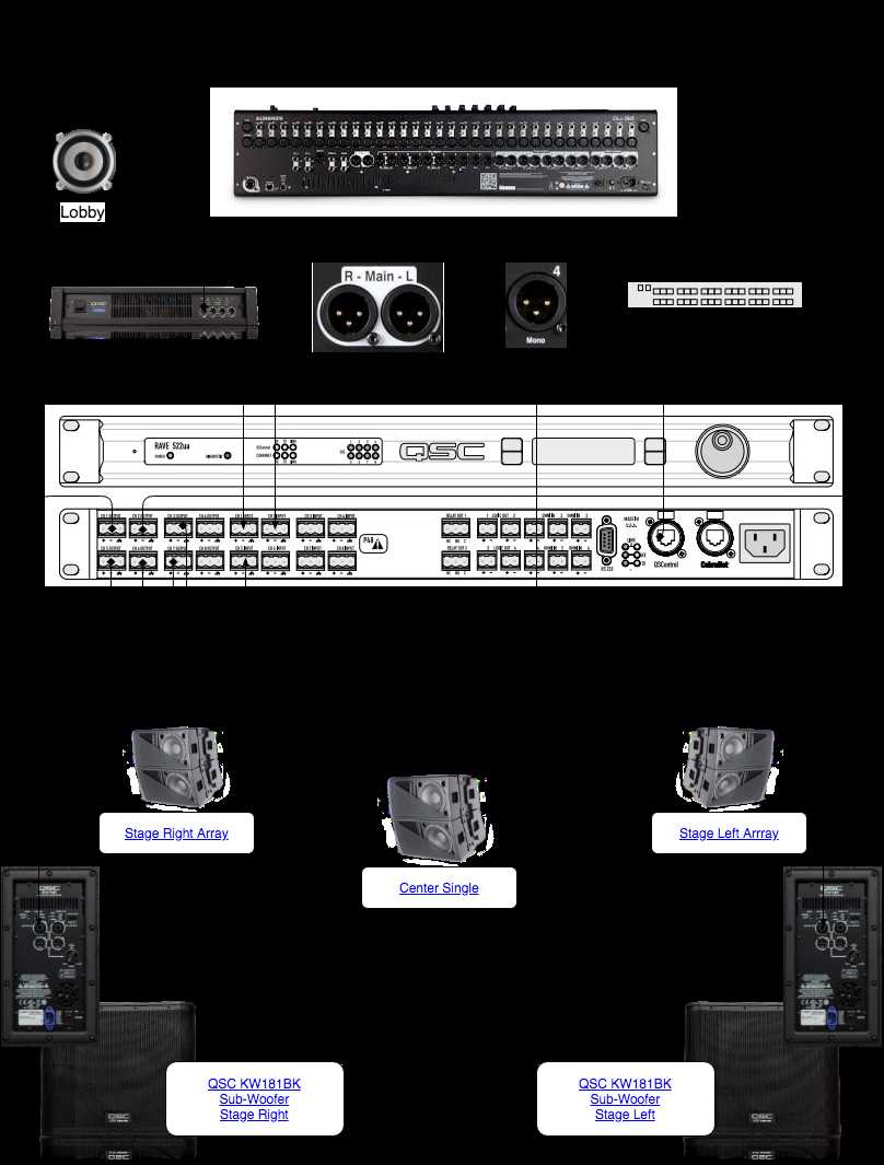 car audio dsp wiring diagram