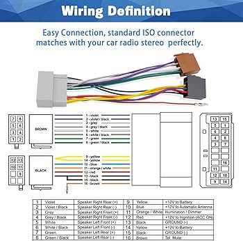 2005 dodge ram 1500 radio wiring diagram