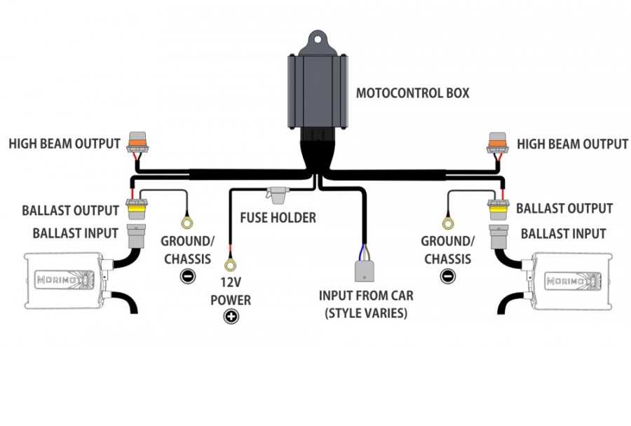 moto mirror wiring diagram