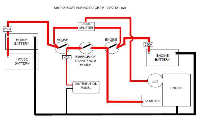 boat battery wiring diagram