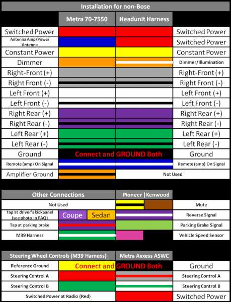 alpine ute 73bt wiring diagram