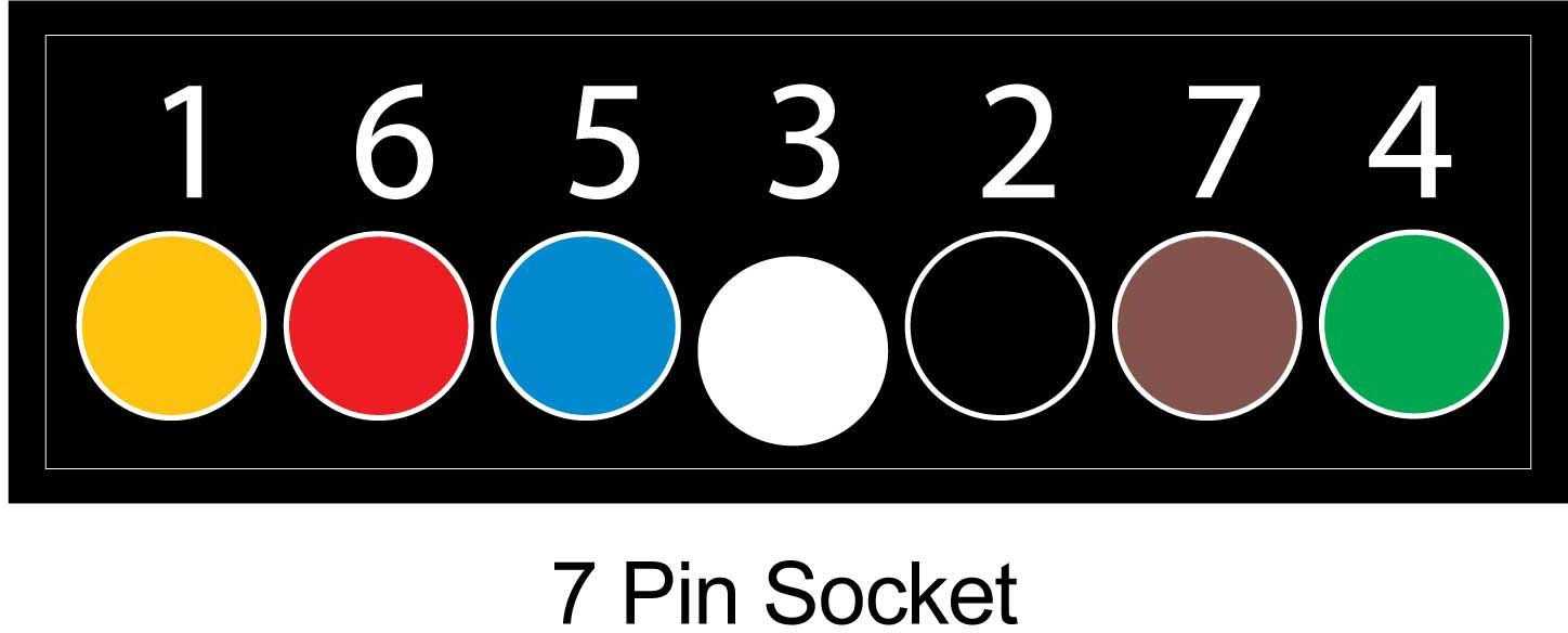 7 pin to 6 pin trailer wiring diagram