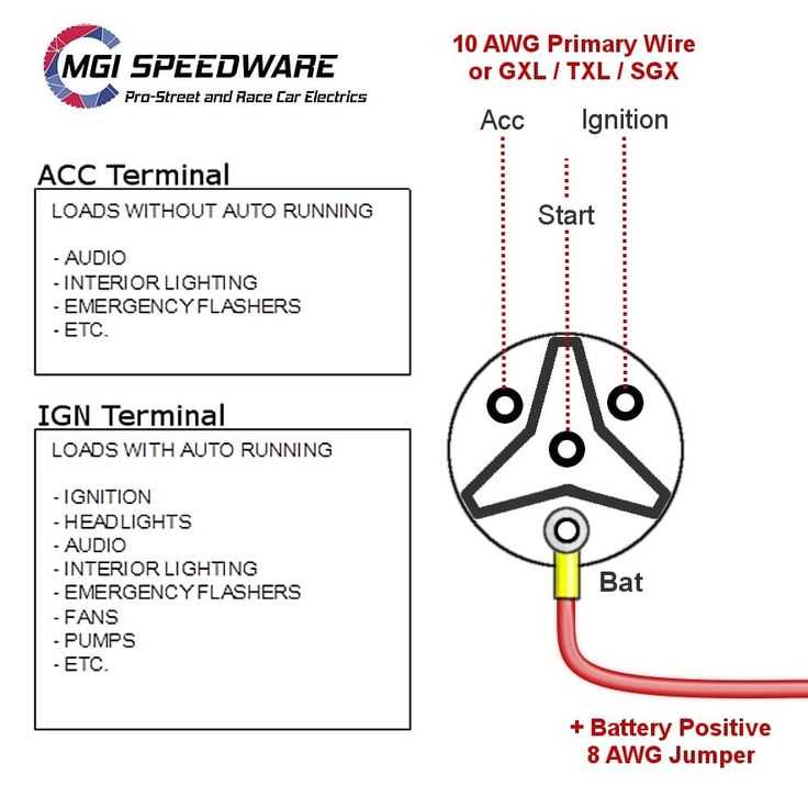 eagle 15 watt 120 volt switches ws896 wiring diagram