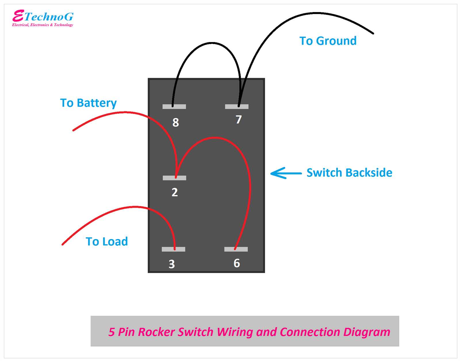 rocker switch wiring diagram