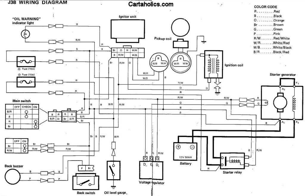 yamaha gas golf cart wiring diagram