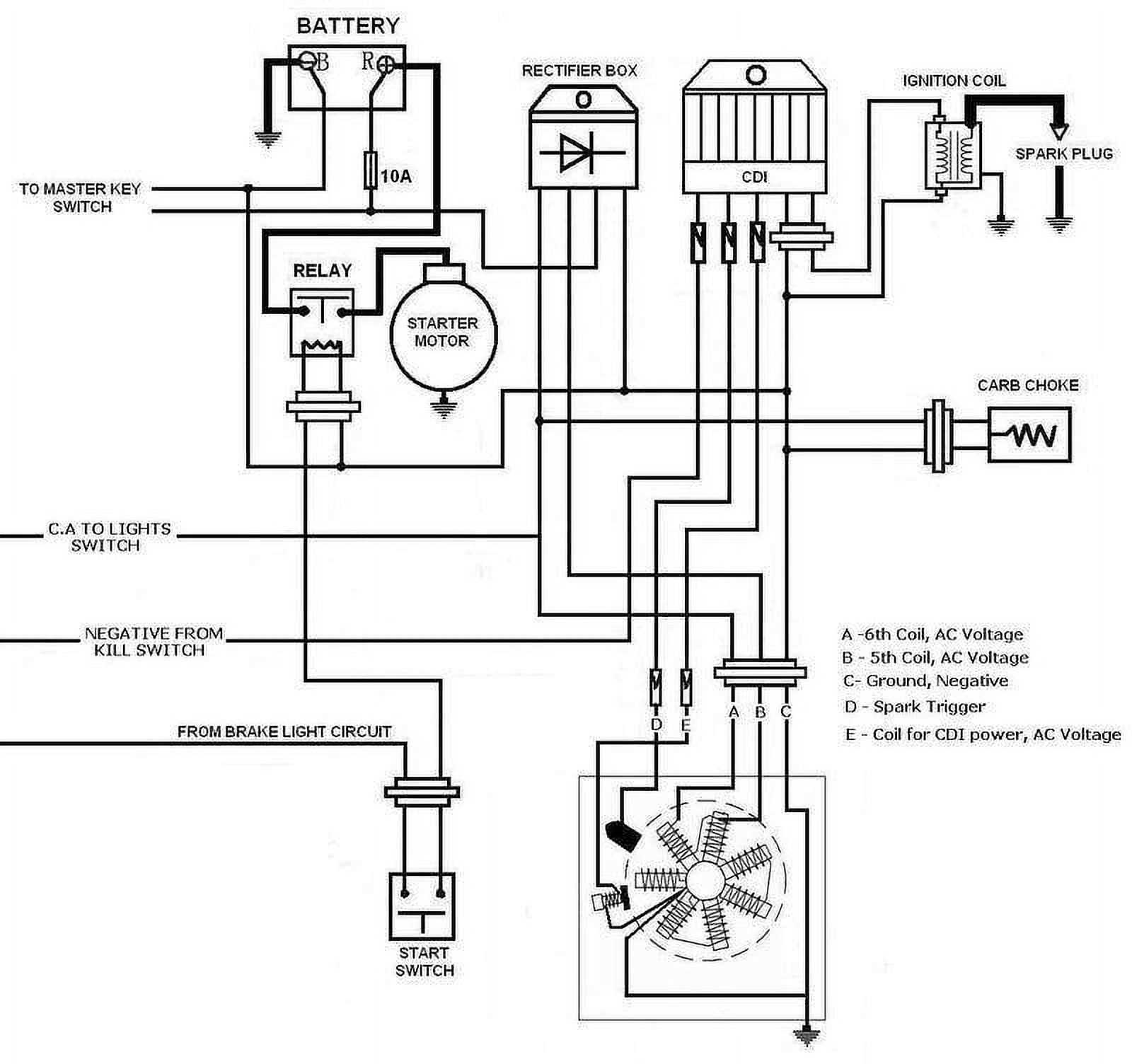 cdi ignition wiring diagram