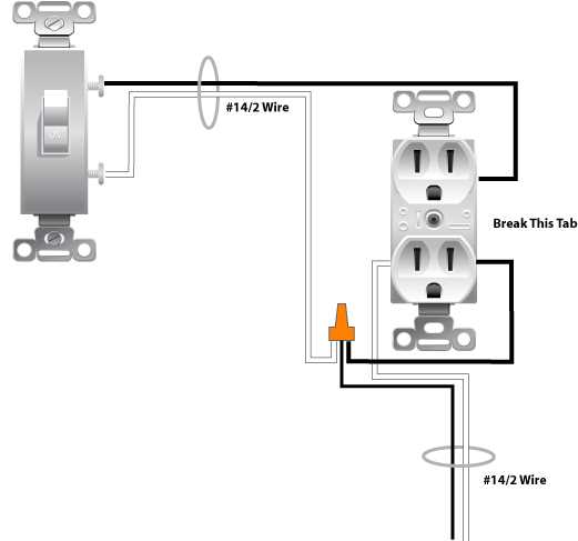 wiring diagram switch to outlet