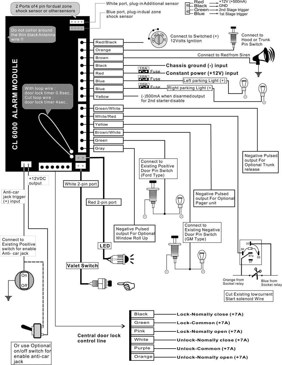 car security system wiring diagram