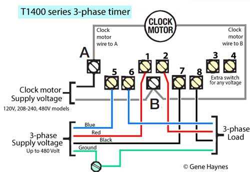 3 phase ac wiring diagram