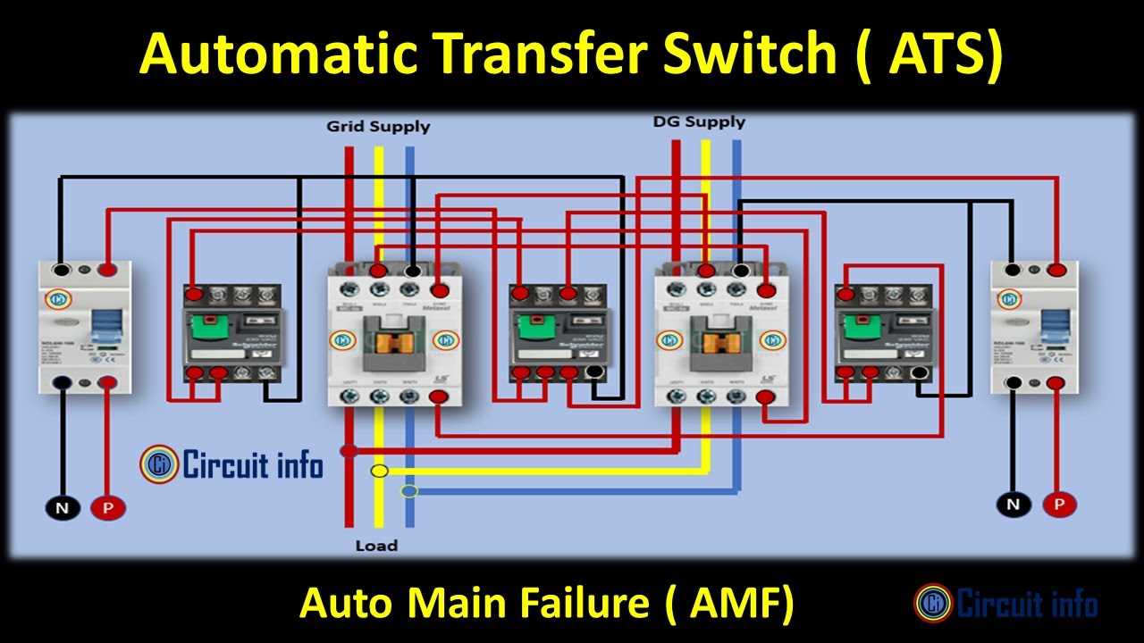 ats generator wiring diagram