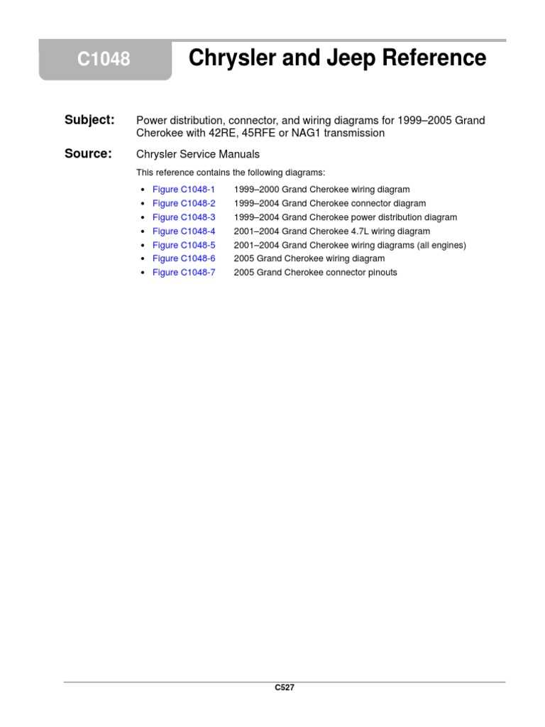 2000 jeep grand cherokee wiring diagram