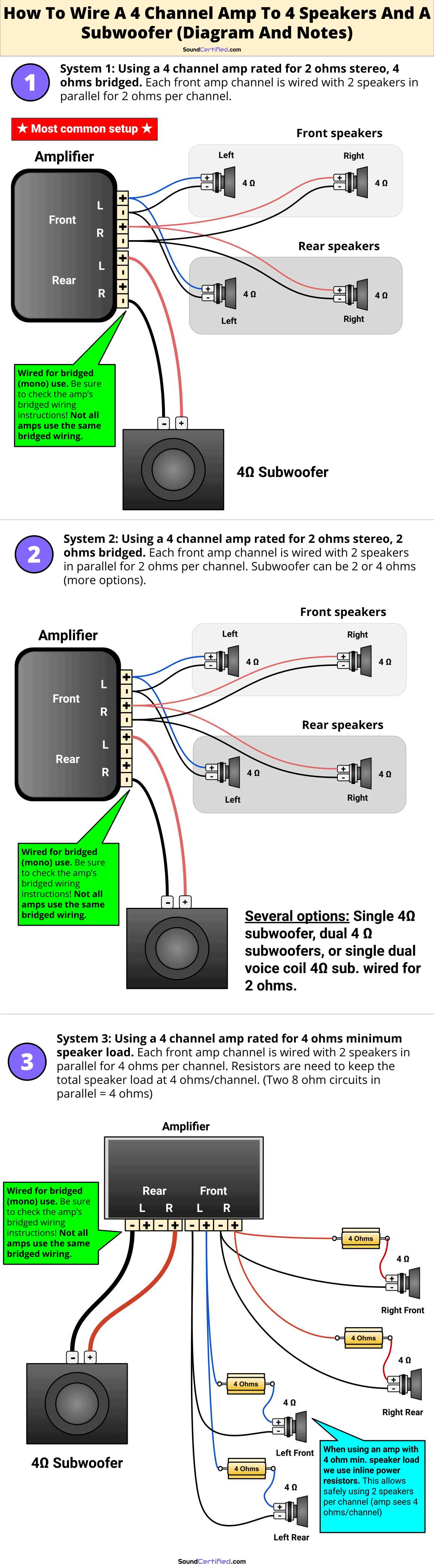 two amp wiring diagram