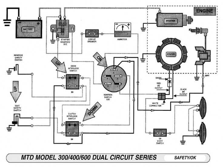 electric pto clutch wiring diagram