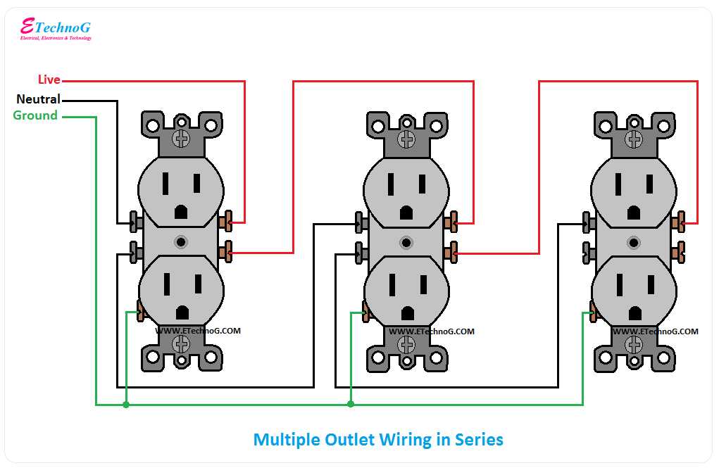 electrical box wiring diagram