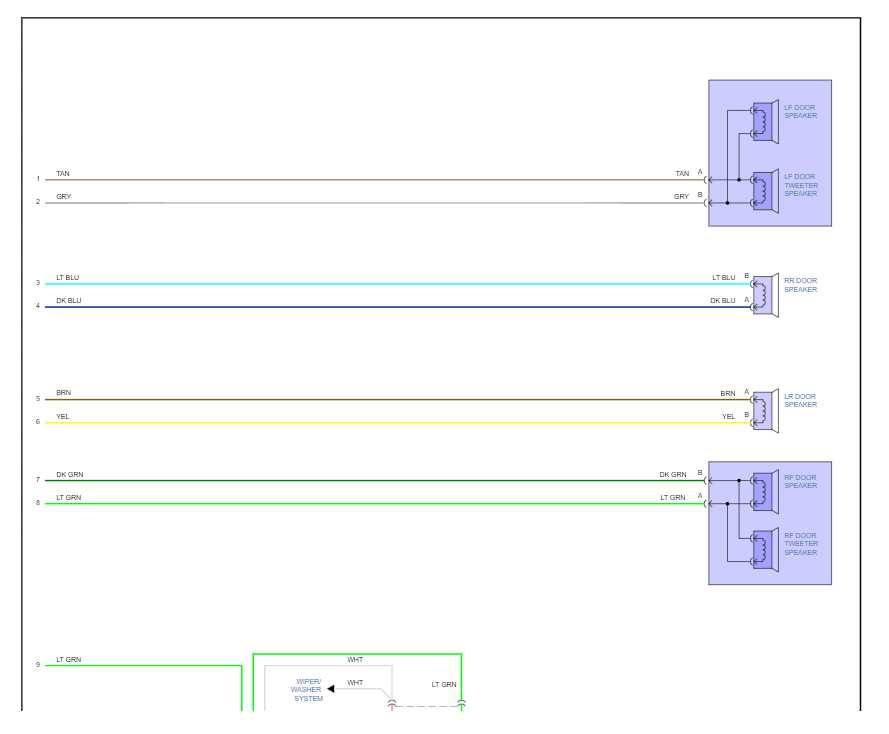 2003 mitsubishi eclipse stereo wiring diagram