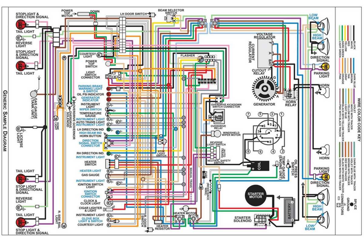 engine wiring harness diagram